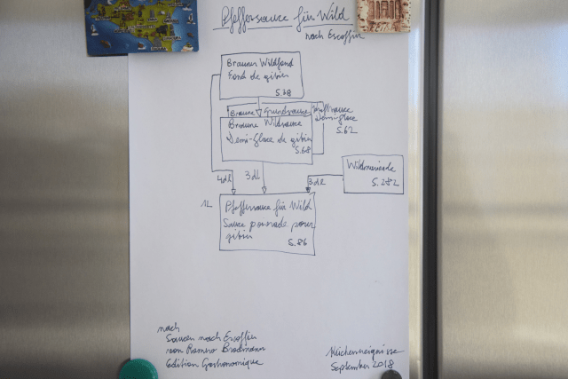 Der Hirsch ist da! (Wildmenü) (16)